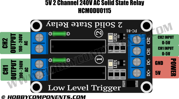 MODULE RELAIS 5V 2 Channel - Volta Technology