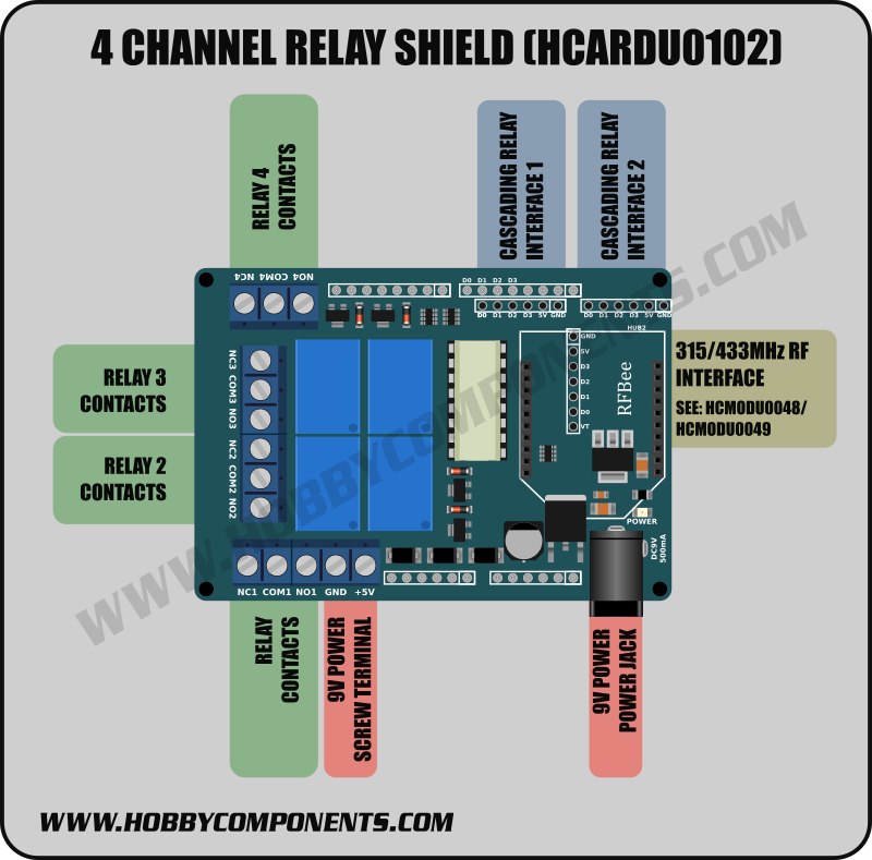 forum.hobbycomponents.com - View topic - 4 Channel Relay ...