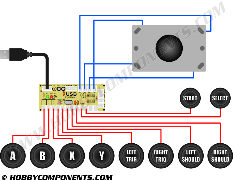 usb joystick controller board mounted in bar top