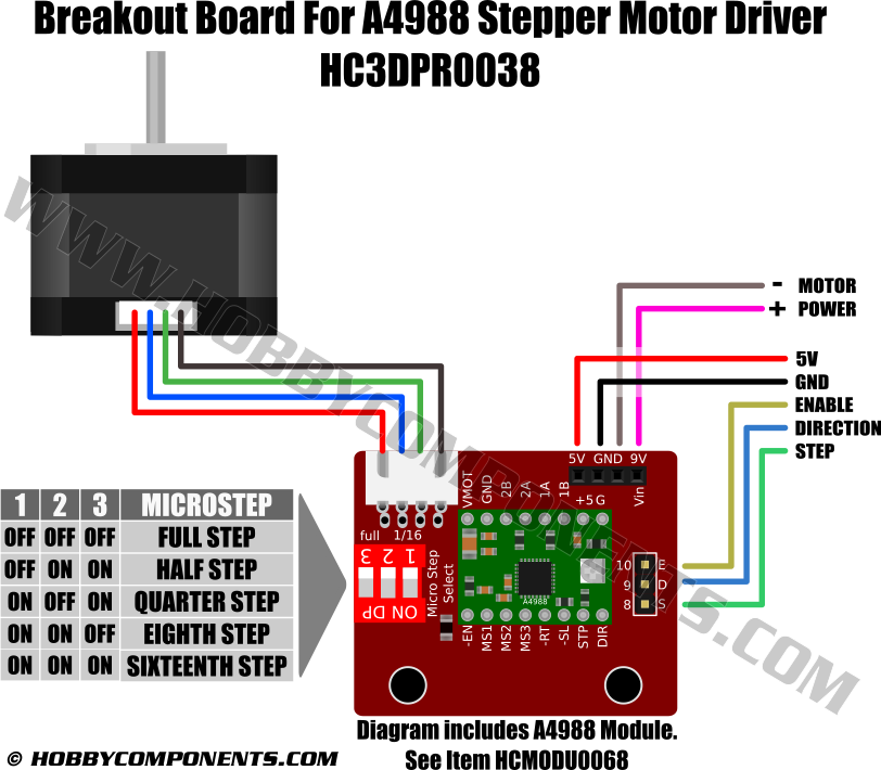 Breakout board for A4988 Stepper Motor Driver (HC3DPR0038) - forum .hobbycomponents.com