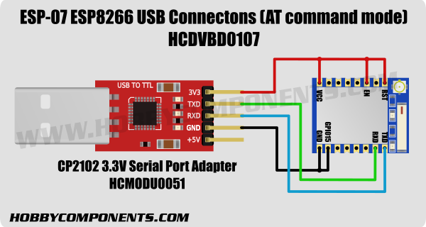 ESP-07 ESP8266 Serial Wifi Module (HCMODU0107) - forum.hobbycomponents.com