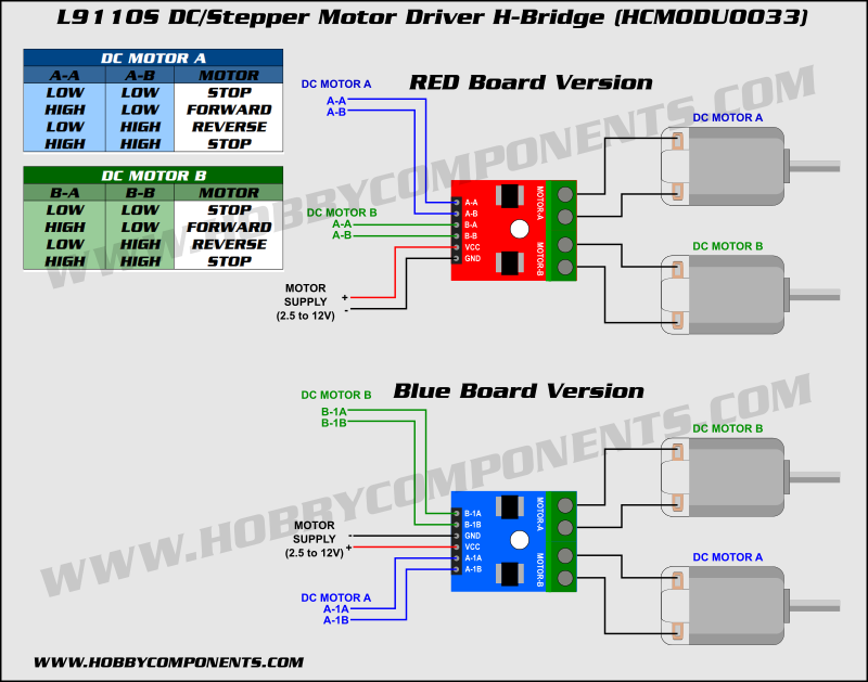 L9110S H-bridge Stepper Motor Dual DC Motor Driver Controller Board For Ardui_ca 