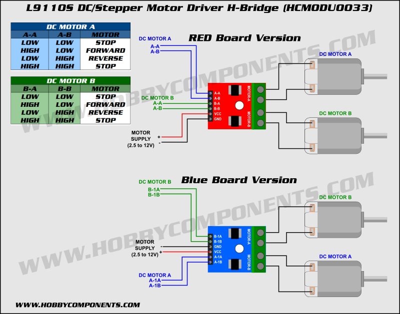 l9110s dc stepper motor driver h-bridge for arduino 2.5-12v 800ma ttl/cmos