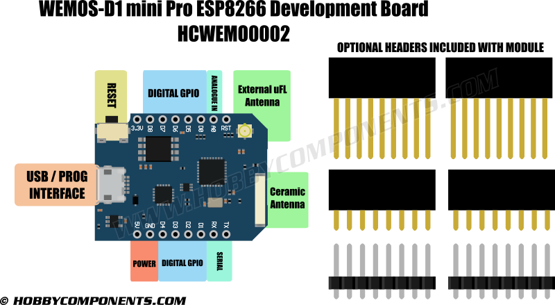 Wemos D1 mini ESP8266