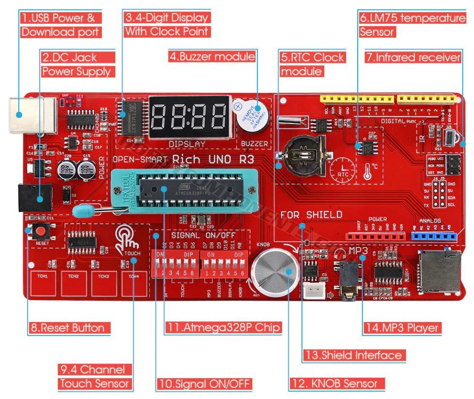 Arduino UNO R3 Mirco USB Socket ATmega328P Development Board