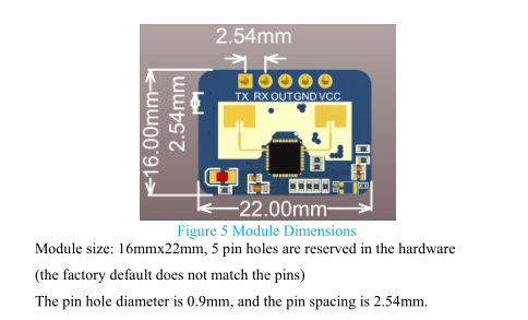 Human Presence Sensing Module LD2410 Millimeter Wave Relay